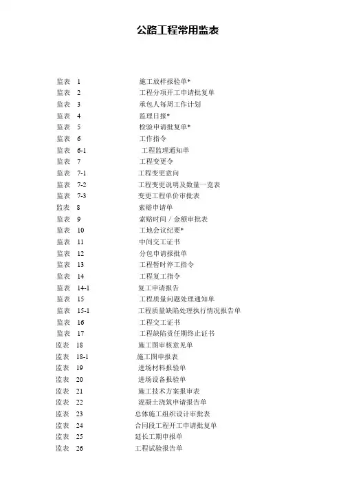最全公路工程施工表格-监表
