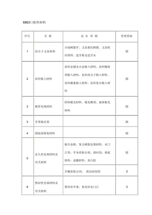 口腔医疗器械分类目录