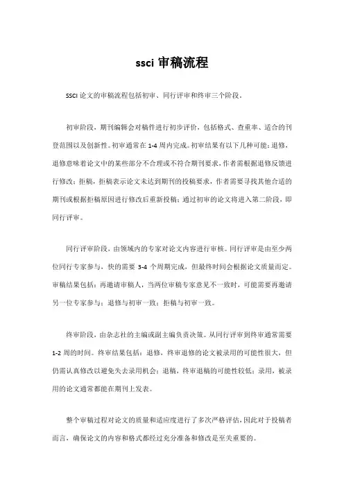 ssci审稿流程