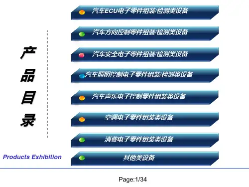 自动化设备类型 PPT课件