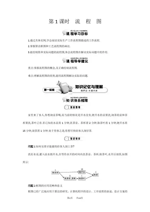 高中数学(北师大版)选修1-2精品学案：第二章 框图 第1课时 流程图
