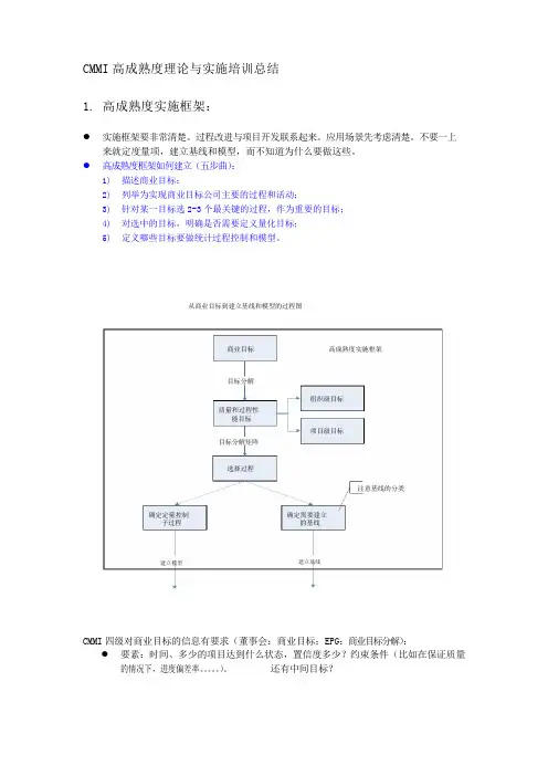 CMMI高成熟度培训知识(内部交流)
