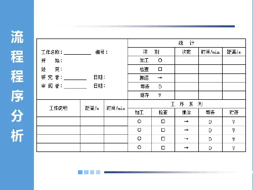 基础工业工程-程序分析(三)