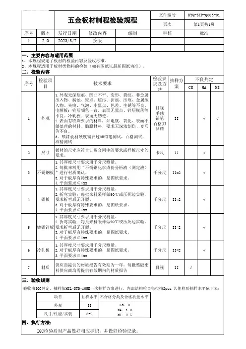 五金板材检验标准