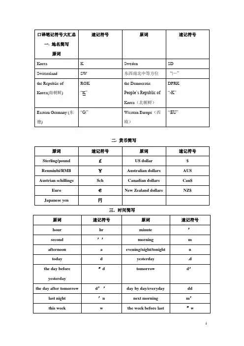 口译笔记符号大汇总