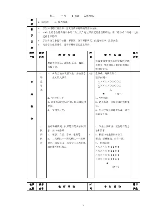2013初中九年级全套体育教案(共36课)