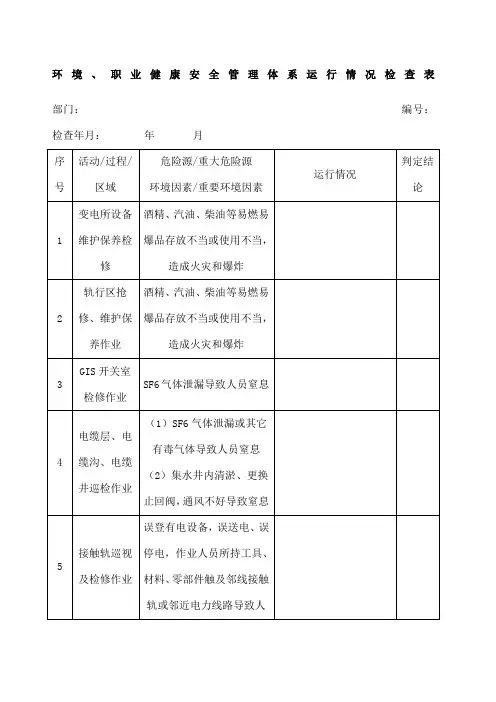 环境职业健康安全管理体系运行情况检查表