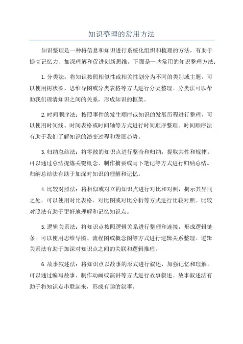 知识整理的常用方法
