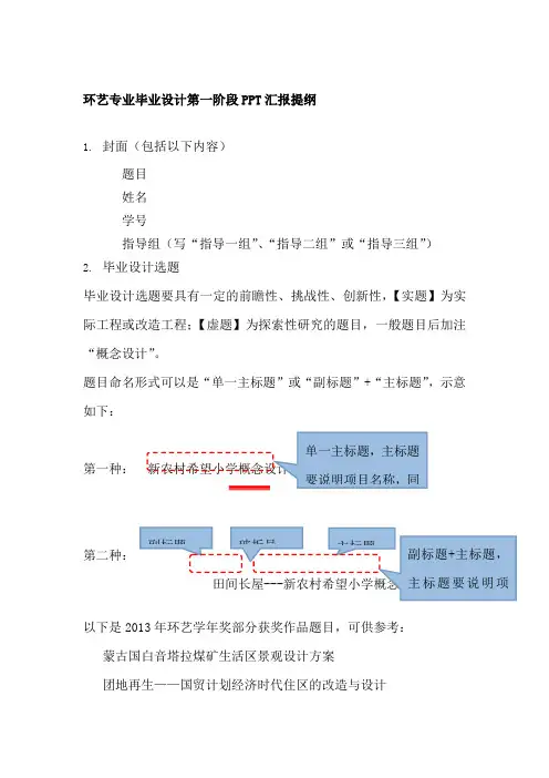 环艺专业毕业设计第一阶段PPT汇报提纲
