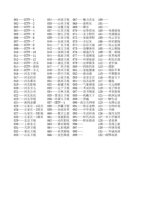 石家庄有线电视频道表