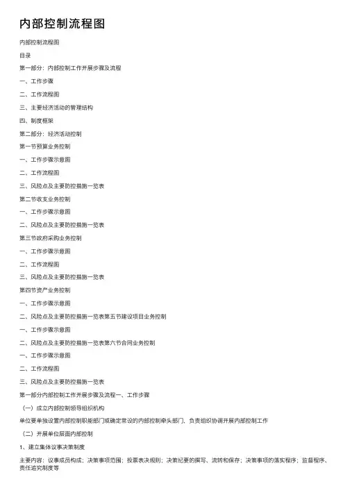 内部控制流程图