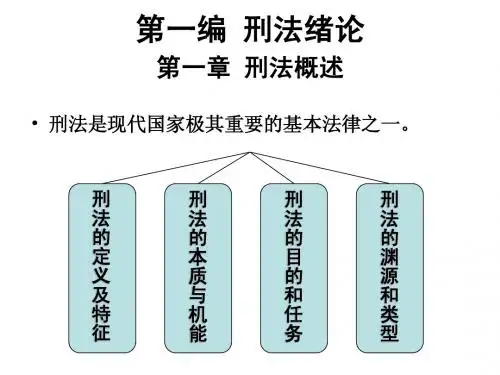 苏大刑法课件1：刑法绪论