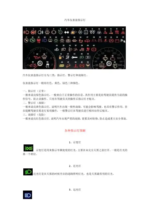 史上最全汽车仪表灯