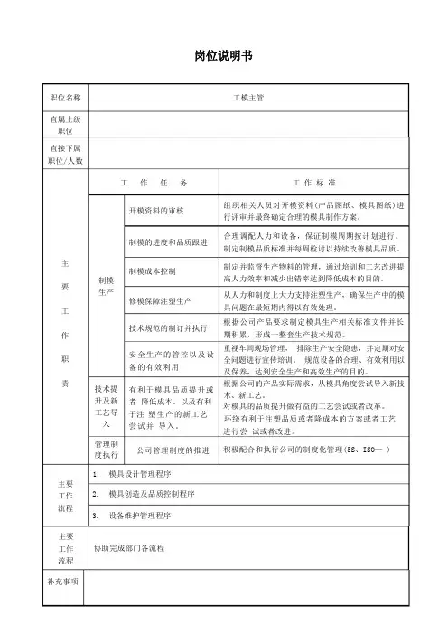工模部职岗位职责