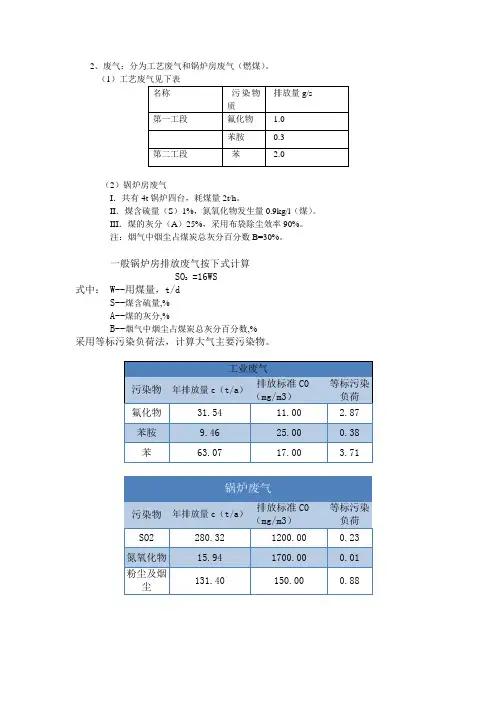 废气源强分析