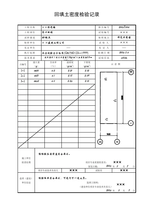 6.回填土密度检验报告(房心)
