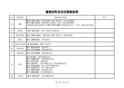 建筑材料及对应国家或行业标准