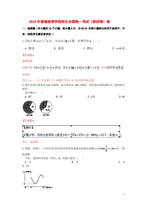 2015年普通高等学校招生全国统一考试数学理试题(陕西卷,含解析)