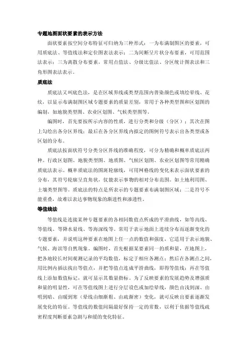 专题地图面状要素表示方法
