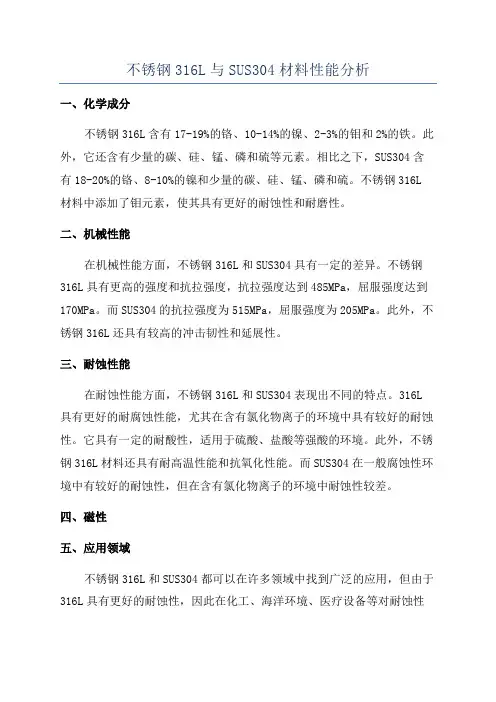 不锈钢316L与SUS304材料性能分析