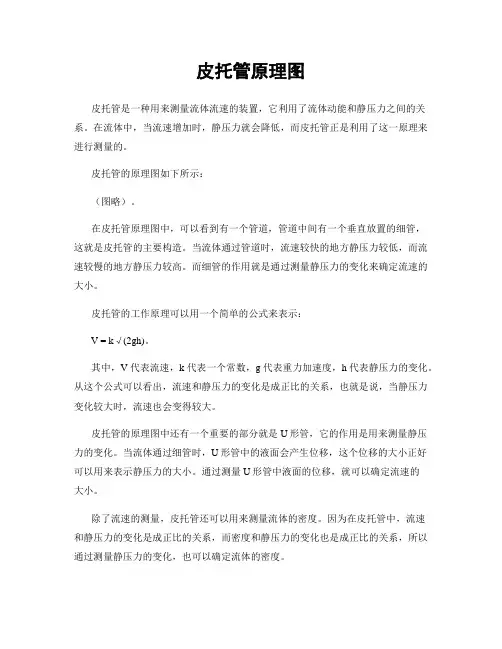 皮托管原理图