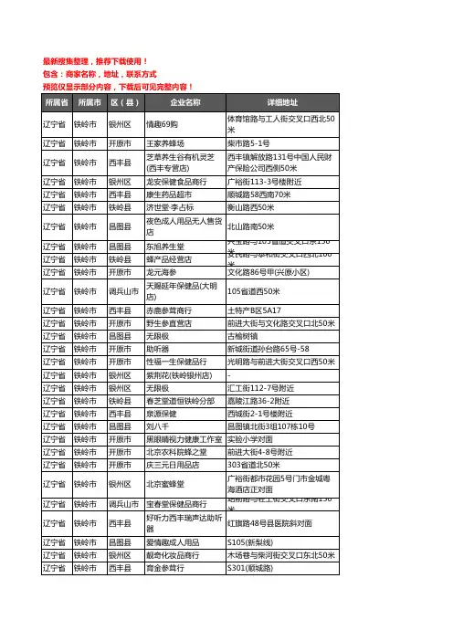 新版辽宁省铁岭市保健品企业公司商家户名录单联系方式地址大全685家