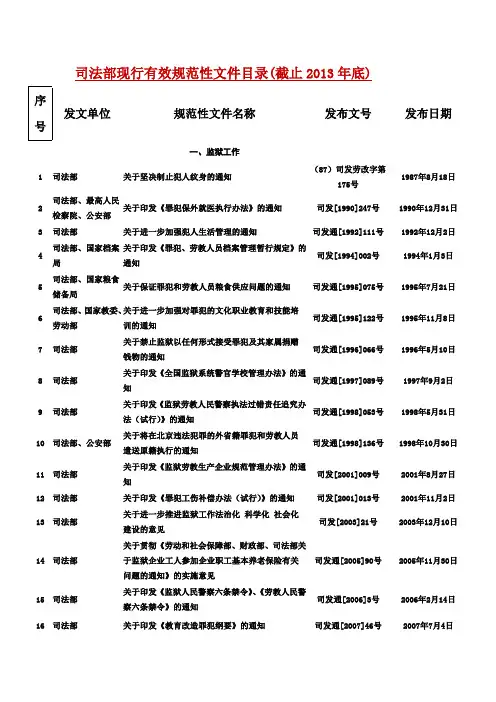 司法部现行有效规范性文件目录(截止2013年底)