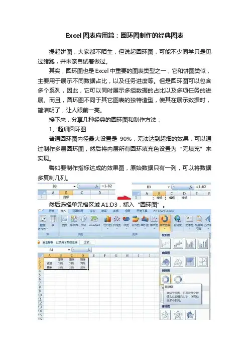 Excel图表应用篇：圆环图制作的经典图表
