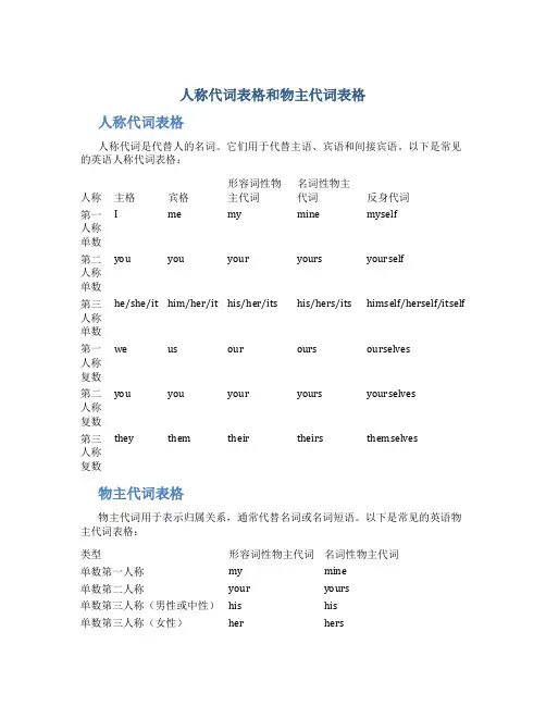 人称代词表格和物主代词表格