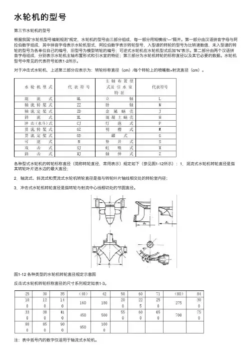 水轮机的型号