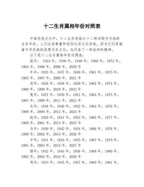十二生肖属相年份对照表
