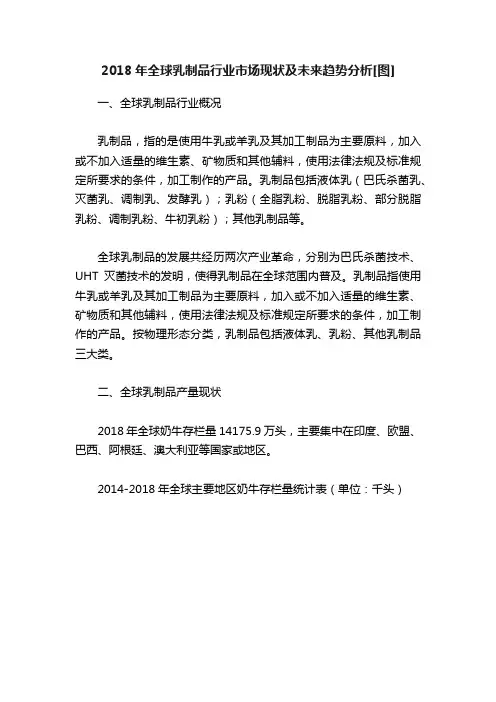 2018年全球乳制品行业市场现状及未来趋势分析[图]