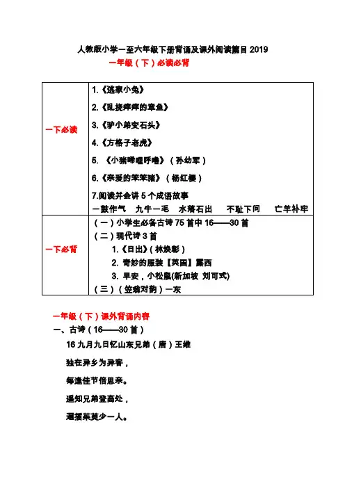 人教版2019小学语文一至六年级下册背诵及课外阅读篇目