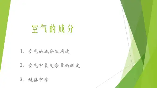 人教版九年级化学复习专用——空气的成分 16张PPT