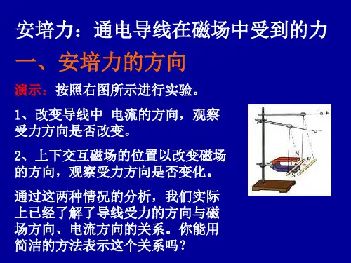 磁场对通电导线的作用力1(PPT)3-2