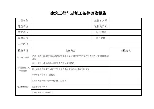 建筑工程节后复工安全自查表