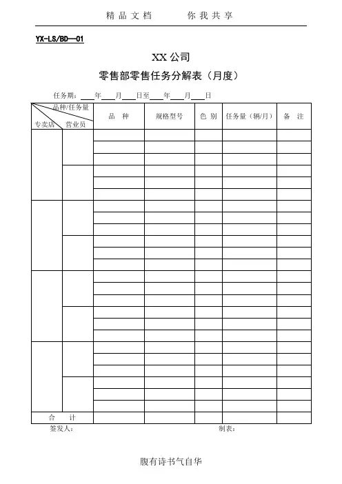 零售部表格