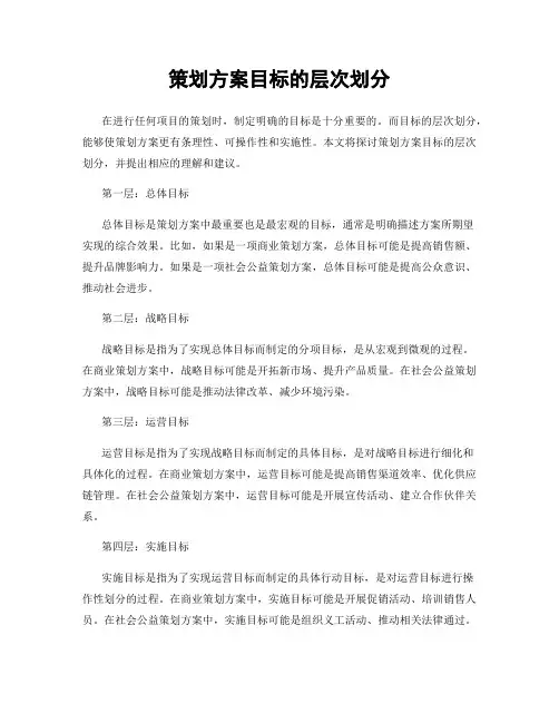 策划方案目标的层次划分