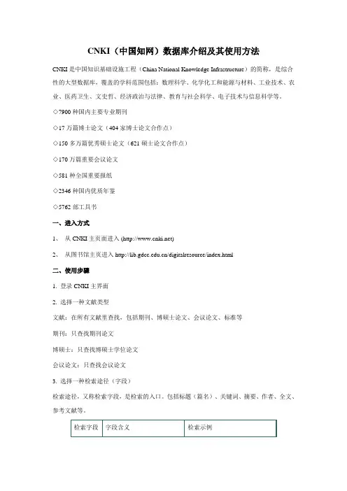 3.1CNKI(中国知网)数据库介绍及其使用方法