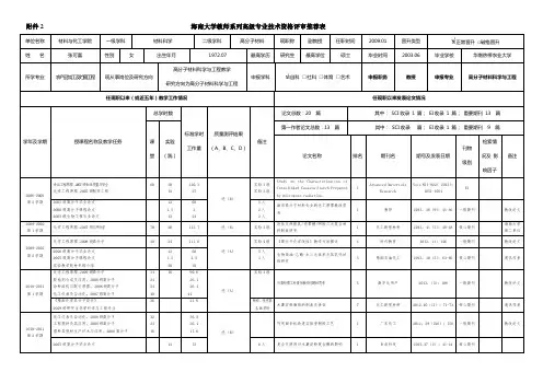 海南大学教师系列高级专业技术资格评审推荐表