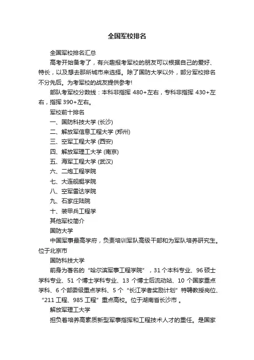全国军校排名