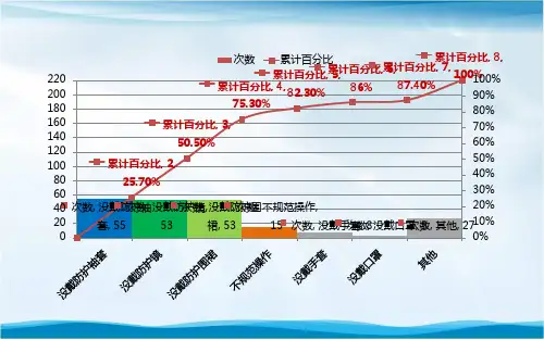 柏拉图模板