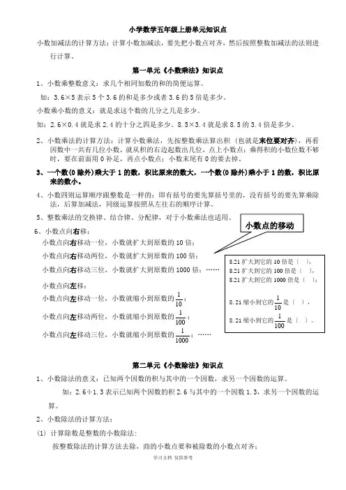 人教版五年级数学上册知识点总结