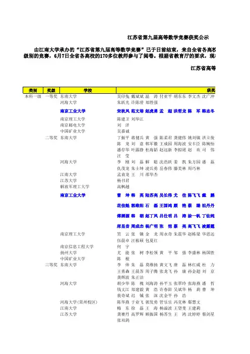 江苏省第九届高等数学竞赛获奖公示