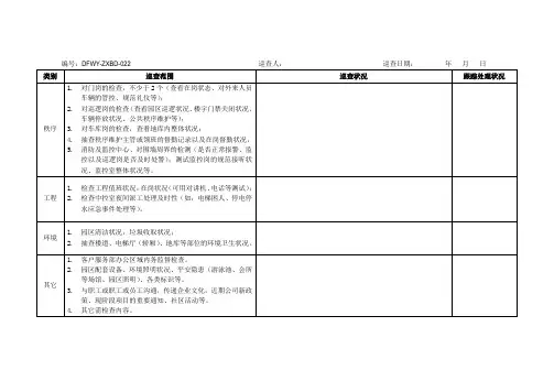 物业公司 夜间工作检查记录表
