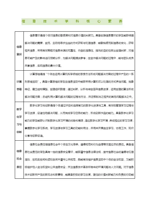 高中信息技术学科核心素养