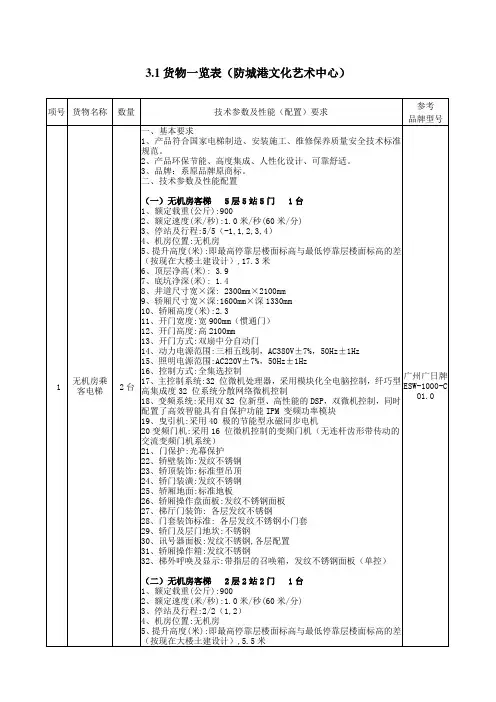 (电梯) 技术参数