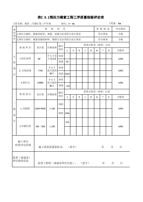 0-45m预应力锚索支护工序质量检验评定表