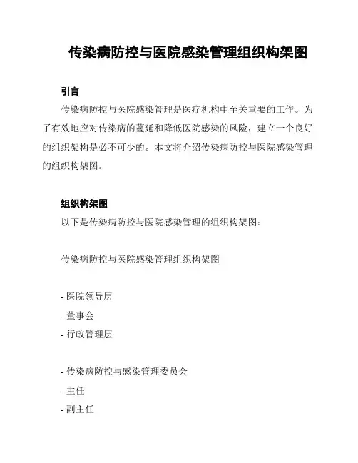 传染病防控与医院感染管理组织构架图