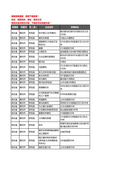 新版湖北省黄冈市罗田县摩配企业公司商家户名录单联系方式地址大全82家